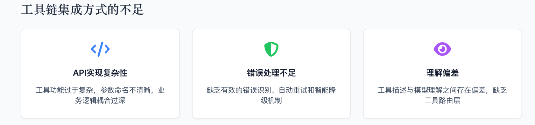 深度解析：为何私有化部署的满血版DeepSeek在企业场景下的多任务协作表现不佳，以及如何优化 配图 9