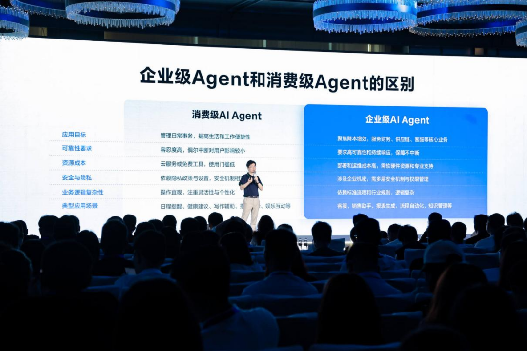 企业级AI开启落地战，得场景者得天下 配图 2