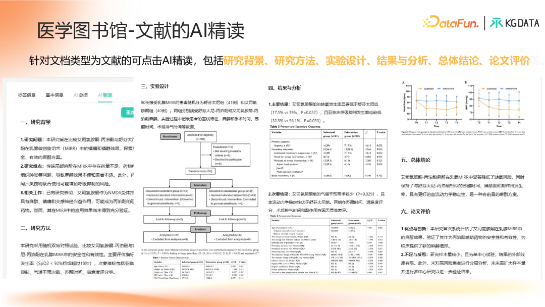 知识图谱增强的合规医学大模型产学研新范式探索 配图 20