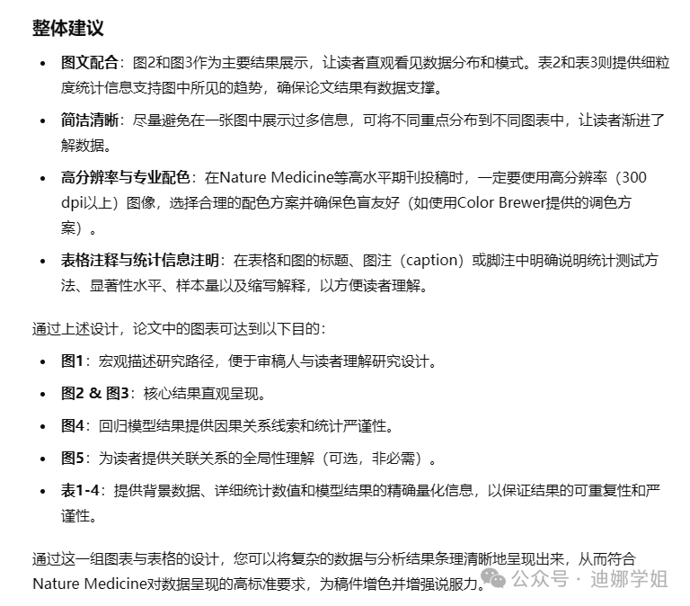 ChatGPT上新最强推理模型o1正式版，实测数据分析它更强了！ 配图 15