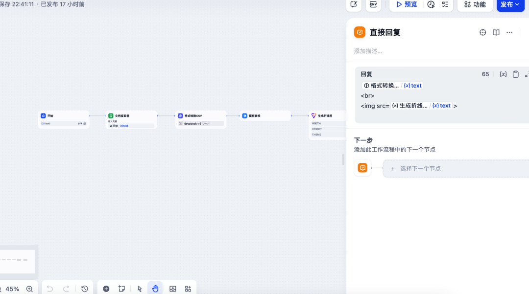 用Dify，让Excel数据秒变趋势图，AI Agent来助力！ 配图 11