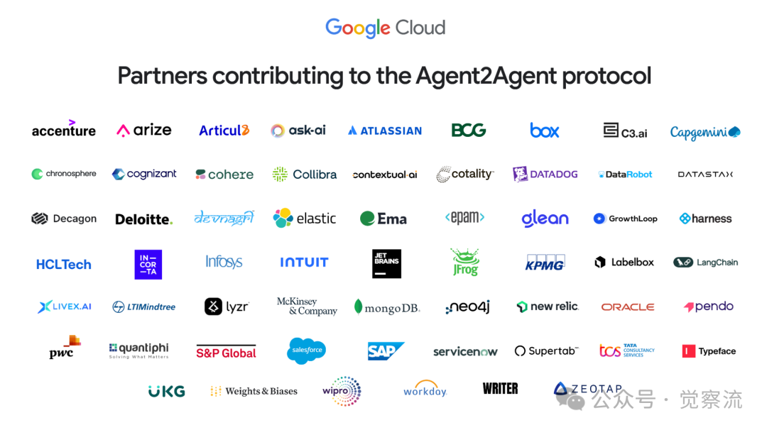 Google Cloud Next 2025：AI 如何重塑云计算的未来（万字长文） 配图 13