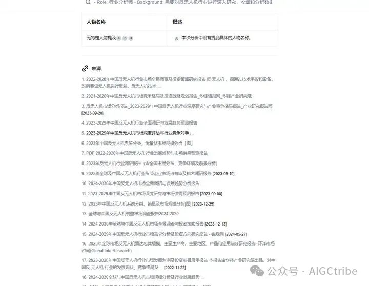 AI炒股：自动化行业调研分析并撰写行业报告 配图 2