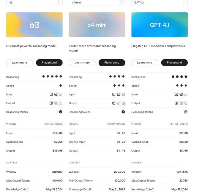 OpenAI：就你们也配做智能体？ 配图 3