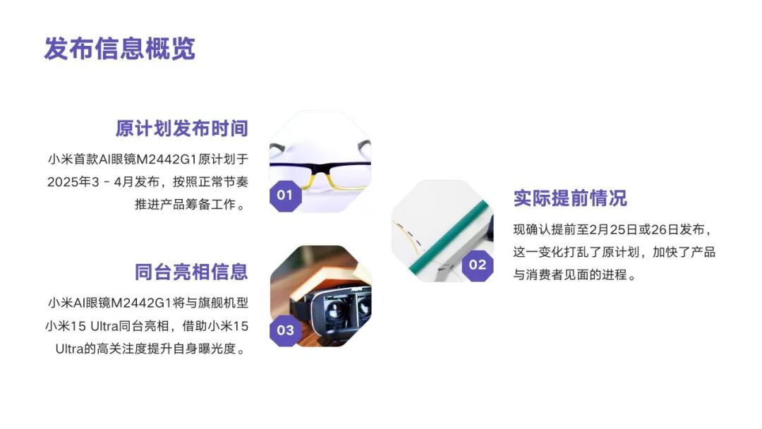 小米AI眼镜M2442G1提前发布：开启智能穿戴新纪元 配图 3