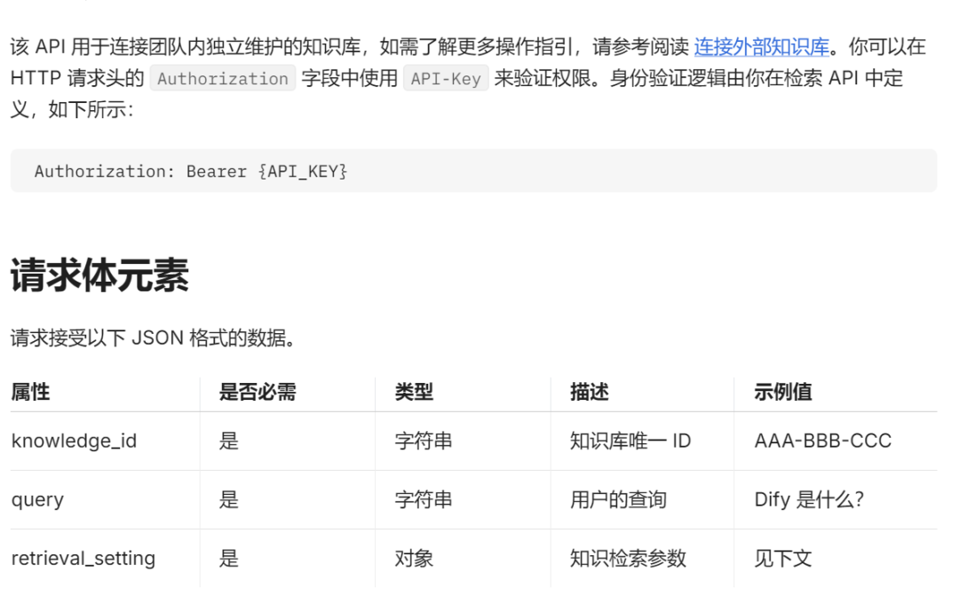 Gitee AI+Dify 双剑合璧，打造另类 RAG 知识库 配图 3