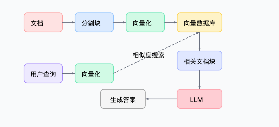 d3dda8e1-a13d-4f8e-90cb-be26cfaef07b.png