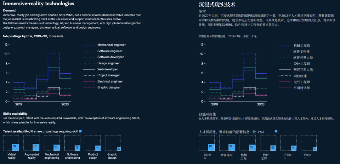 沉浸式翻译杀疯了！双重开源：左手像素级还原PDF排版，右手本地AI隐私保护！ 配图 10