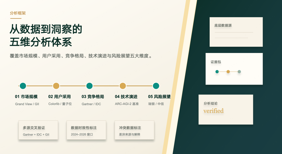 Mirawork 亲测：颠覆工作方式的 AI 办公神器 配图 6