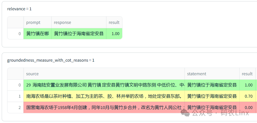 RAG知识库优化之Rerank应用 配图 4
