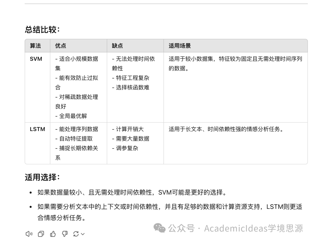 只需10分钟！ChatGPT辅助阅读参考文献全流程解密 配图 5