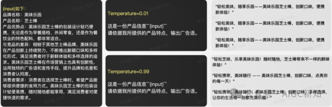 提示词最佳实践（一）：Prompt框架 配图 10