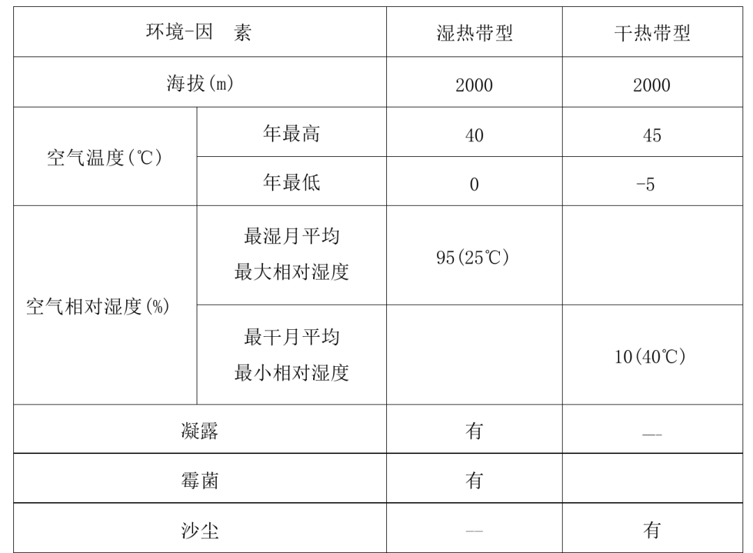 文心一言4.5和X1免费，马上安排实测，来看看效果如何！ 配图 5