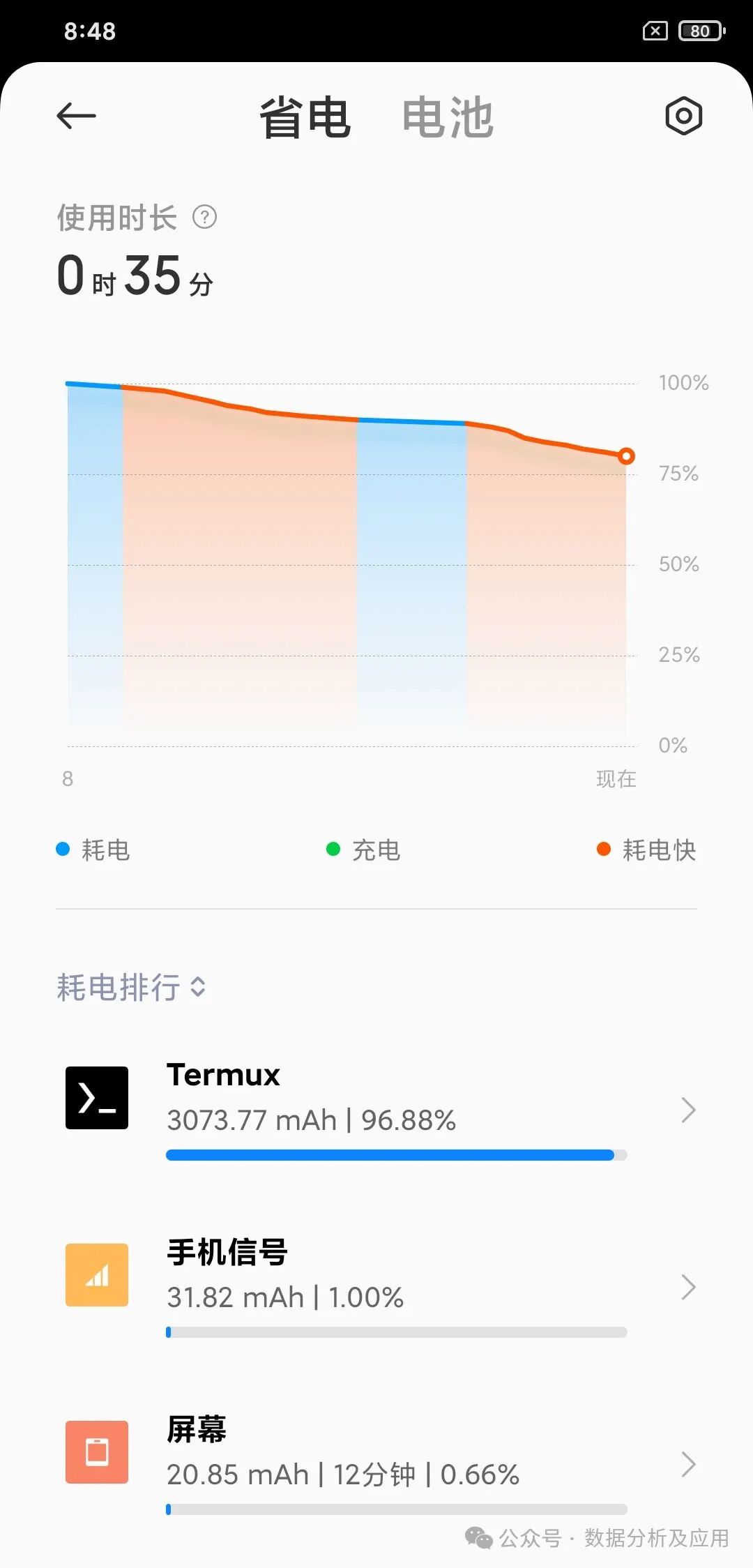 太酷了！手机上部署最新AI大模型！只需2步！ 配图 16