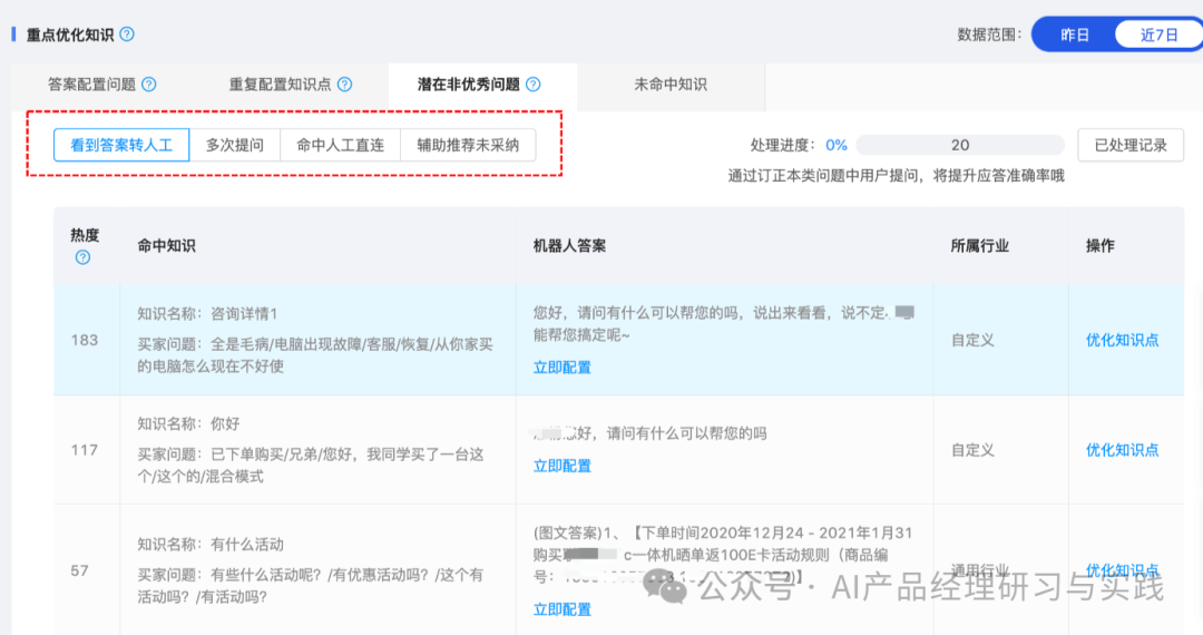 AI+智能客服：大模型可落地的最成熟场景之一 配图 77
