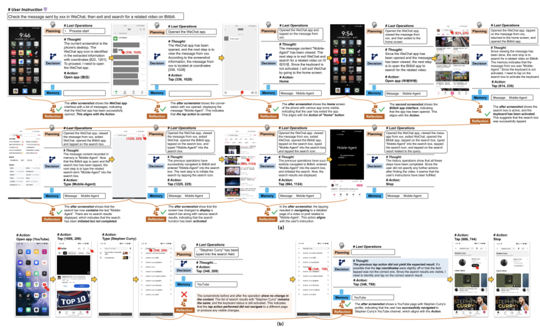 Mobile-Agent-v2问世，自动化手机操作能力再上新台阶 配图 8