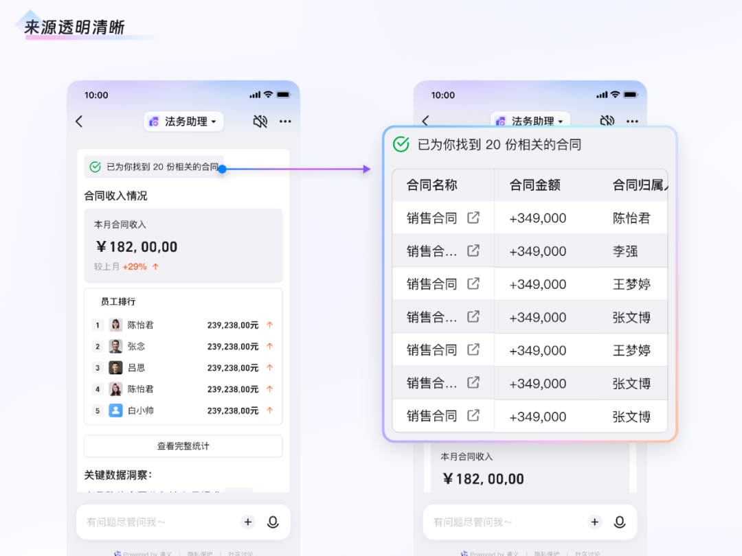AI时代的设计｜直面不确定性，钉钉 AI 工作助理设计实践 配图 10