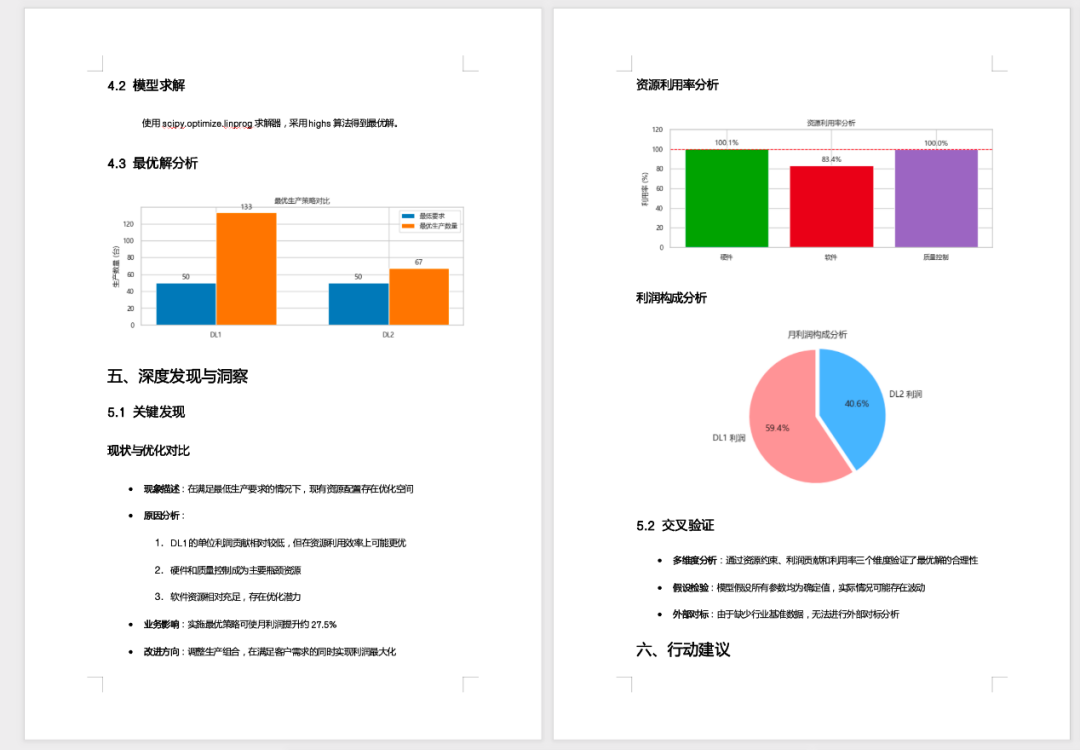 数据规范性分析框架在对话式商业智能产品中的应用探索 配图 8