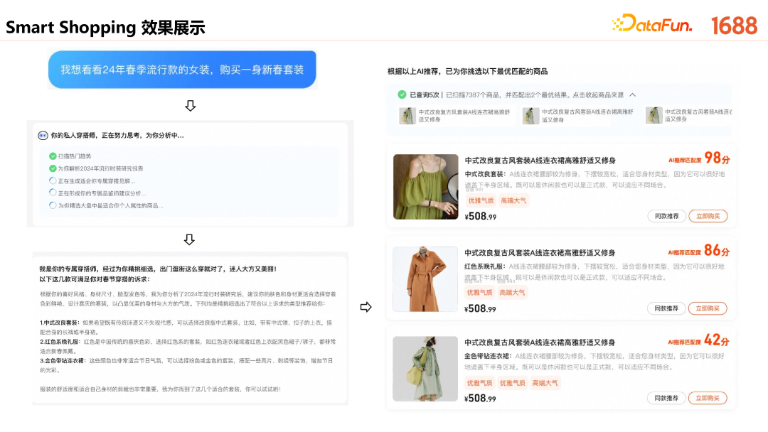1688 AI 原生应用的创新探索与实践 配图 5