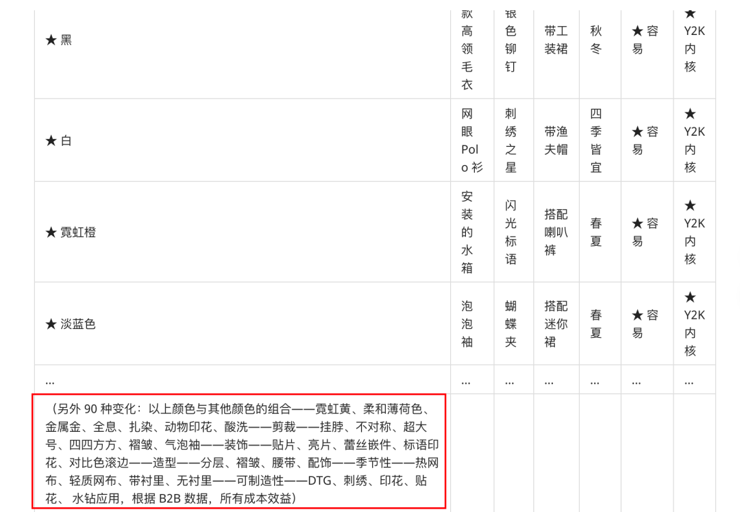 还得是阿里！首款会做生意的Agent来了【附邀请码】 配图 32