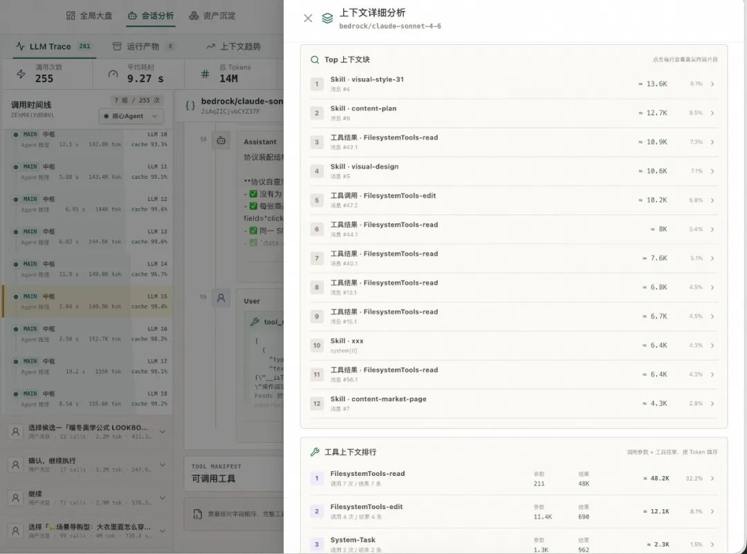 告别 AI Demo 页面：构建支持淘内货品运营、可C端投放的会场 Agent Harness 配图 21