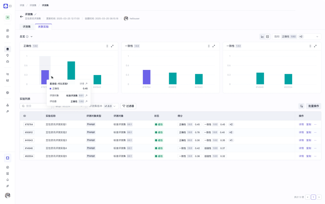 OpenAI 年度发布会：Agent平台/Sora API/第三方接入ChatGPT/... 讲的没讲的，都在这了 配图 16
