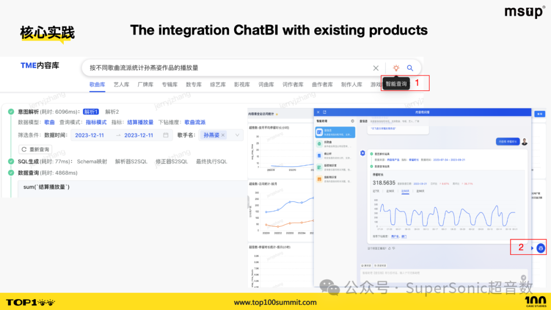 TOP100 Summit：融合ChatBI与HeadlessBI：腾讯音乐构建下一代数据分析平台的实践 配图 17