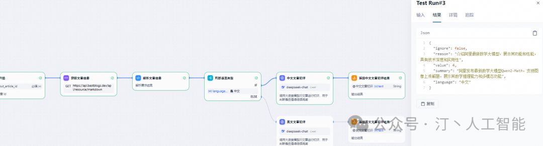 从海量信息中脱颖而出：Workflow智能分析解决方案，大语言模型为AI科技文章打造精准摘要评分体系(总篇章) 配图 14