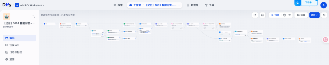 ChatBI 实体标准查询名优化实战：如何将准确率从 80% 提升到 90%