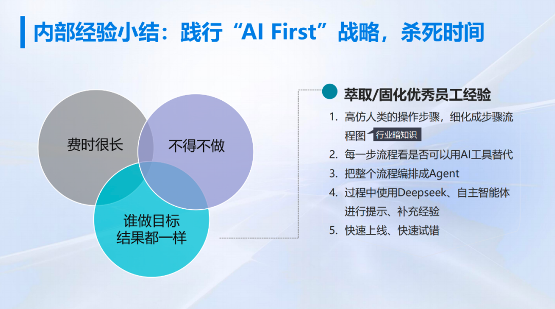 ToB 增长的残酷拐点：会不会用 AI，才是生死线 配图 5