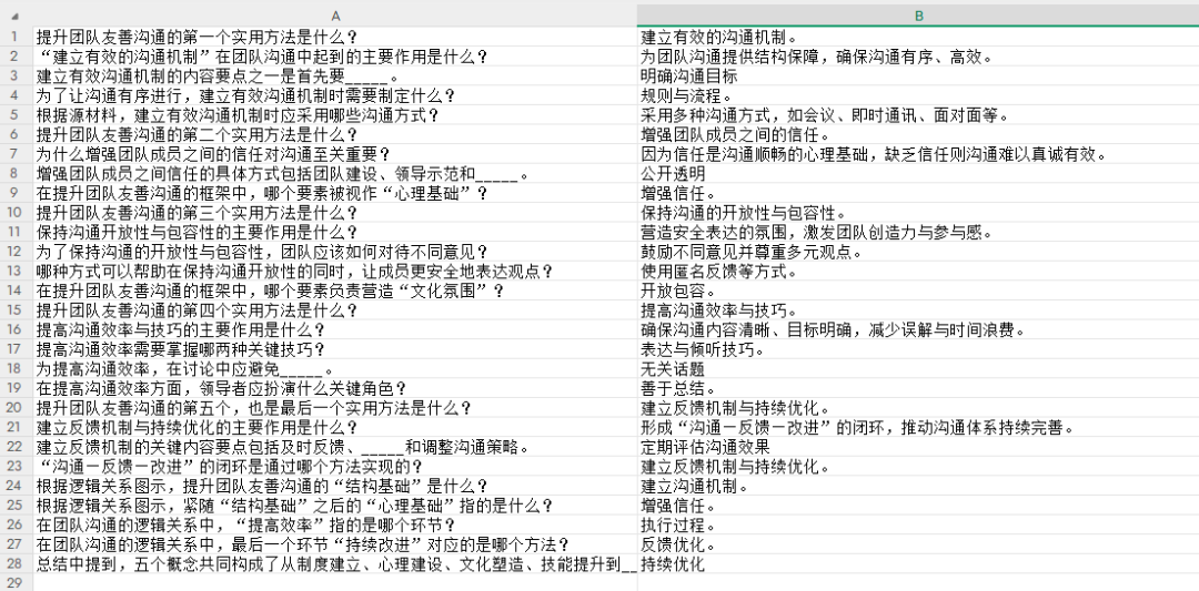 Notebooklm闪卡是什么？一起深度体验！ 配图 6