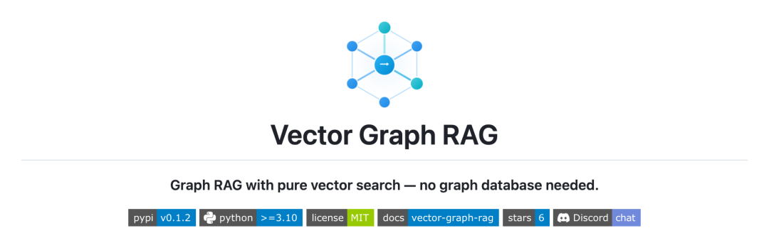 Vector Graph RAG 开源！一套向量数据库同时搞定语义检索+RAG多跳 配图 9