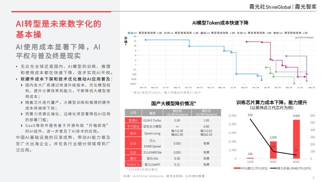 智领新航海——基建为底，AI 为翼：中国企业AI转型与东南亚市场机遇 配图 3