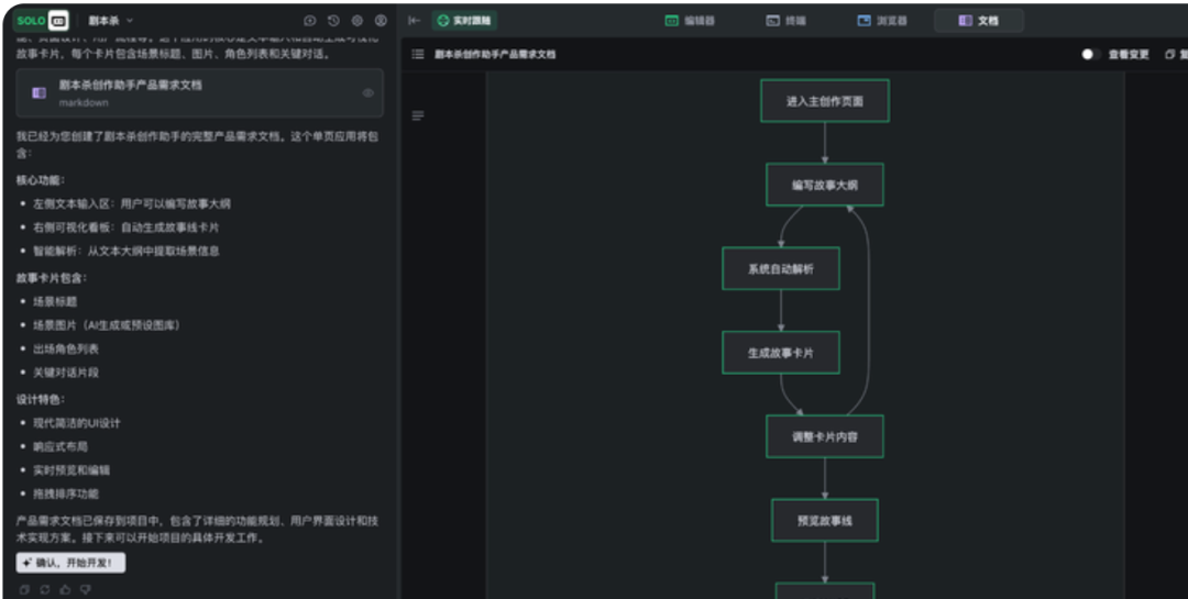 字节的SoloPK腾讯的Codebuddy，产品经理终于开始“多模态”工作了 配图 4