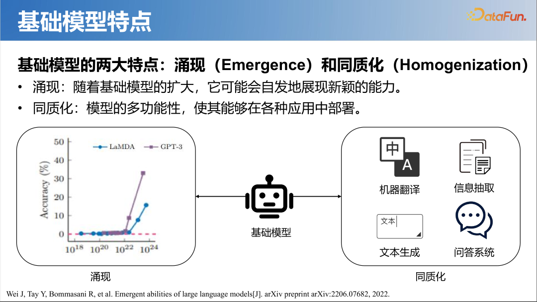 大模型时代的图机器学习 配图 9