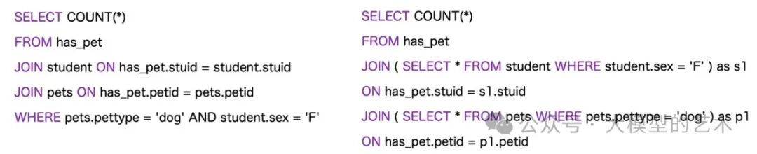 重磅字节文章：通过知识图谱网络结合大模型评估SQL正确性（Text2sql、智能BI必看！） 配图 10