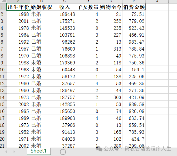 【经验与坑】让AI更懂你：提示词的科学与艺术 配图 9