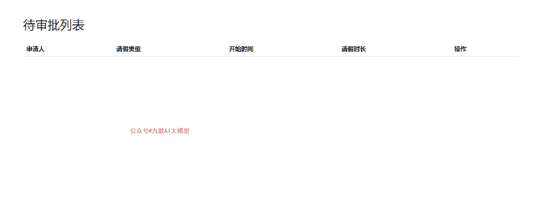 Trae+Dify 1小时制作对话流OA请假智能体，真是太体贴了！ 配图 10