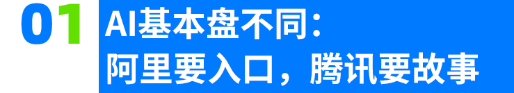 AI战场，腾讯向左，阿里向右