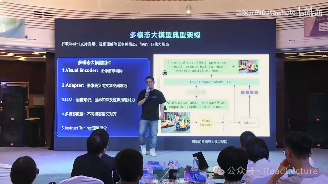 【PPT+讲稿+笔记】张俊林：多模态大模型：系统、趋势与问题 配图 9