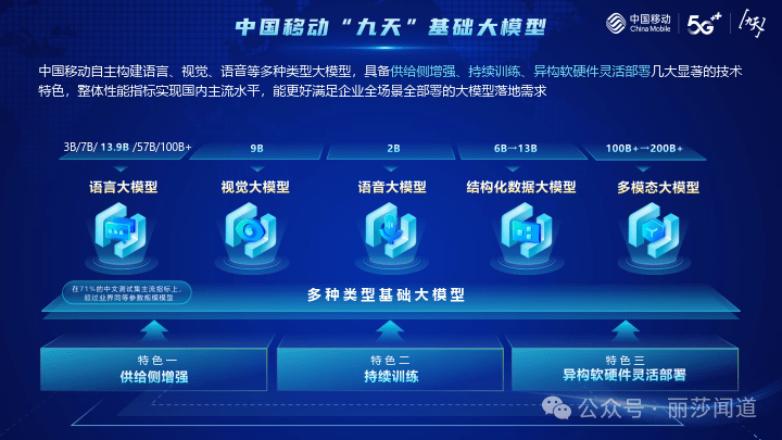 DeepSeek这么火，国资央企做了啥…… 配图 2