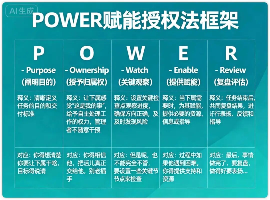 即梦生成