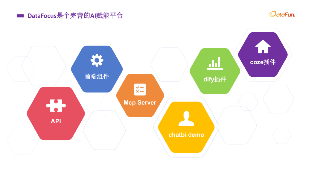 能落地的 ChatBI，才是真ChatBI！ 配图 15
