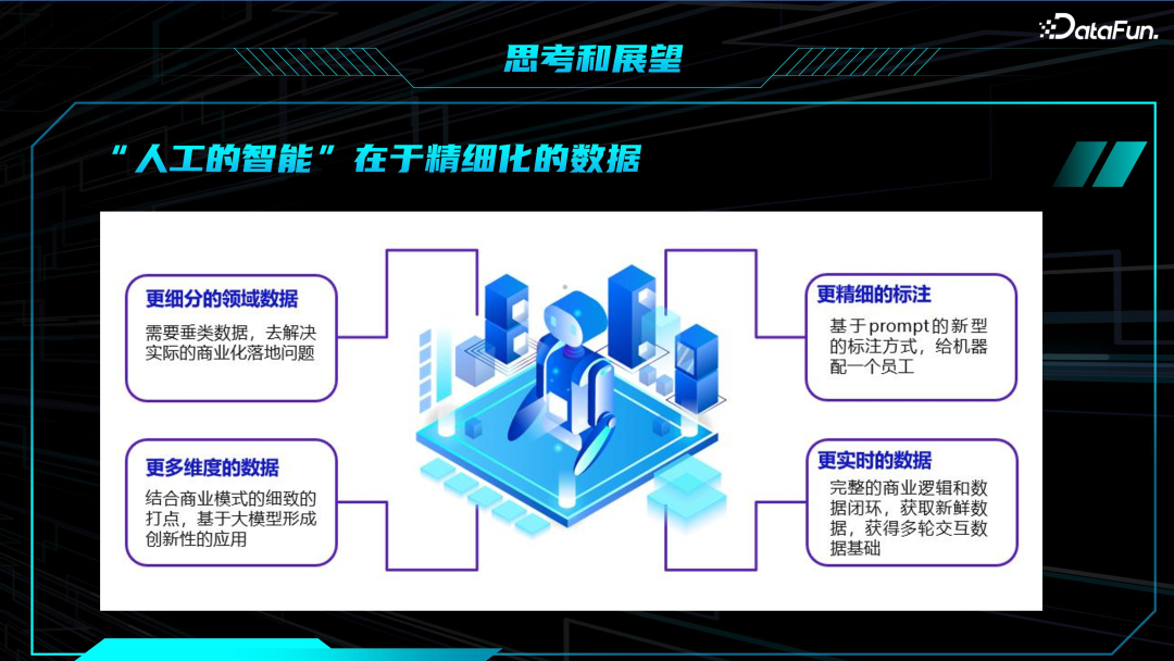 教育领域大模型技术与应用 配图 27