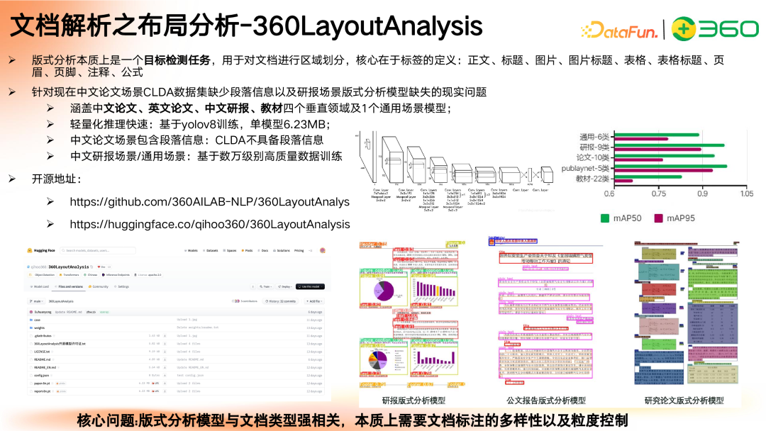 多模态 GraphRAG 初探：文档智能+知识图谱+大模型结合范式 配图 6