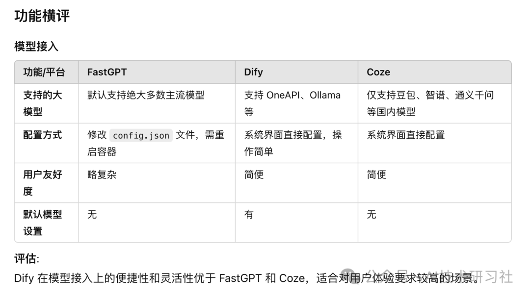 3 大智能体开发平台详细对比：FastGPT、Dify和Coze 配图 7