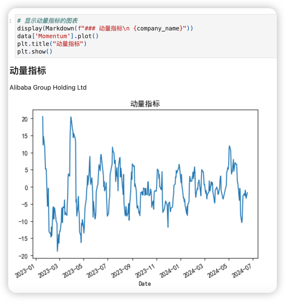 用DeepSeek最新大模型分析阿里巴巴股票 配图 6