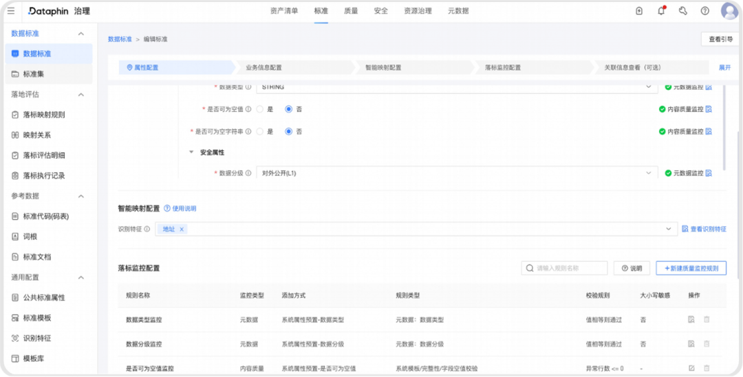瓴羊Dataphin：AI驱动的数据治理——千里之行，始于标准 配图 3