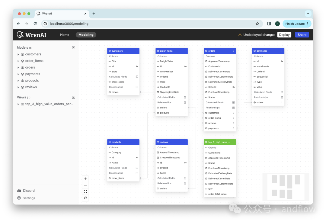 9个优秀的Text2Sql（Chat2Sql）开源项目、资源 配图 10