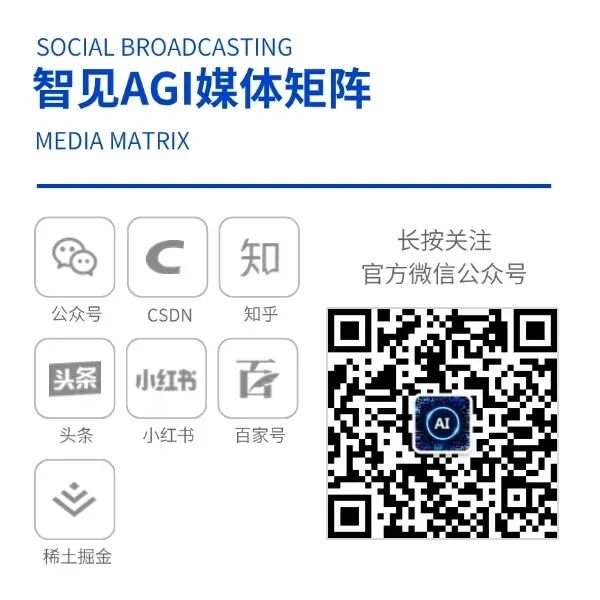 从“提示词”到“技能组件”：Agent skills如何突破AI的执行力与组织边界 配图 6